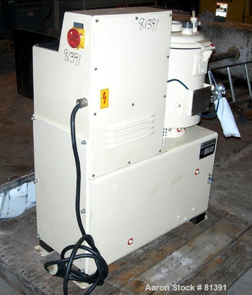 USED: MTI laboratory high intensity mixer, type M20. Material ofconstruction is AISI 321 (1.4541) stainless steel on product contactparts. Total capacity 0.70 cu ft (20 liter); working capacity 0.56c...