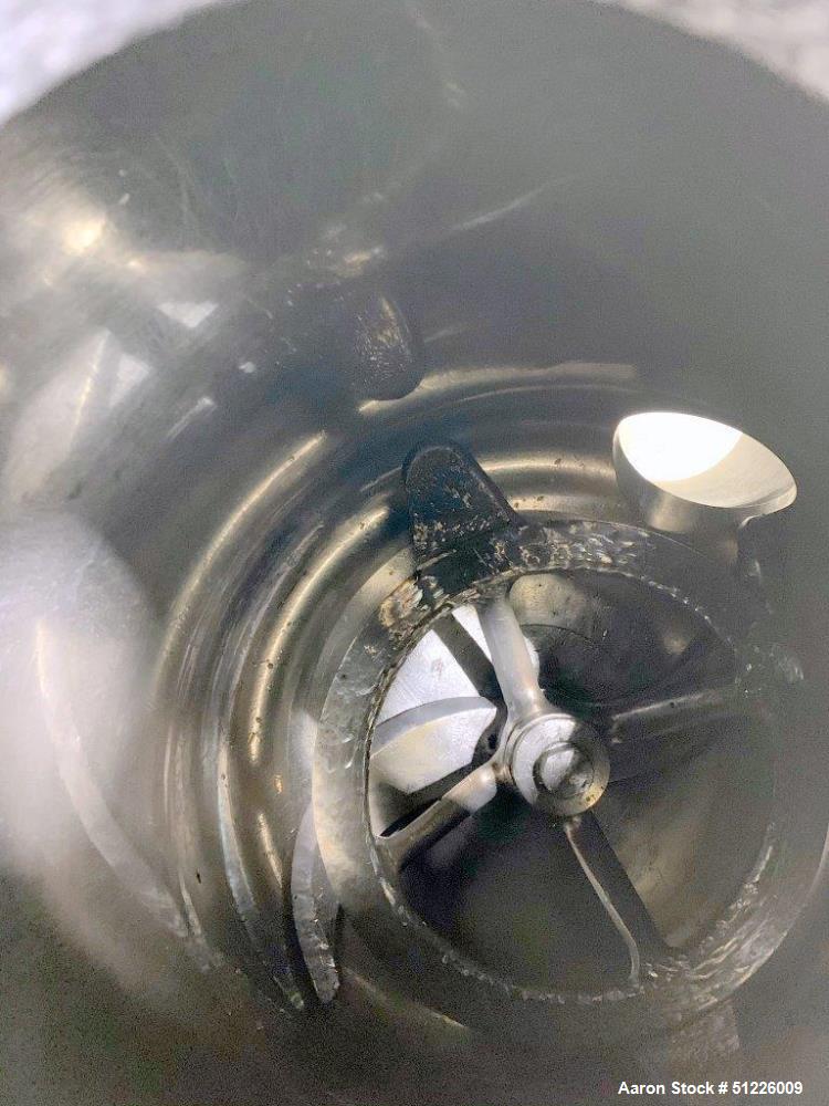 Used Mitsui Mike 700L High-Intensity Mixer – 75 HP, 304 Stainless Steel