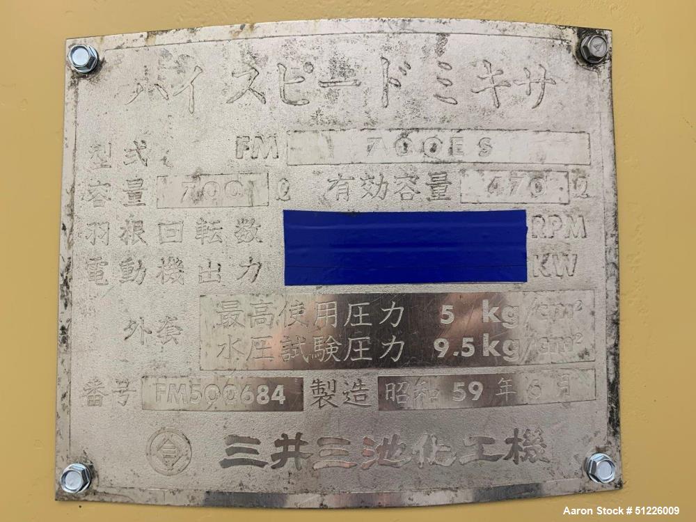 Used Mitsui Mike 700L High-Intensity Mixer – 75 HP, 304 Stainless Steel