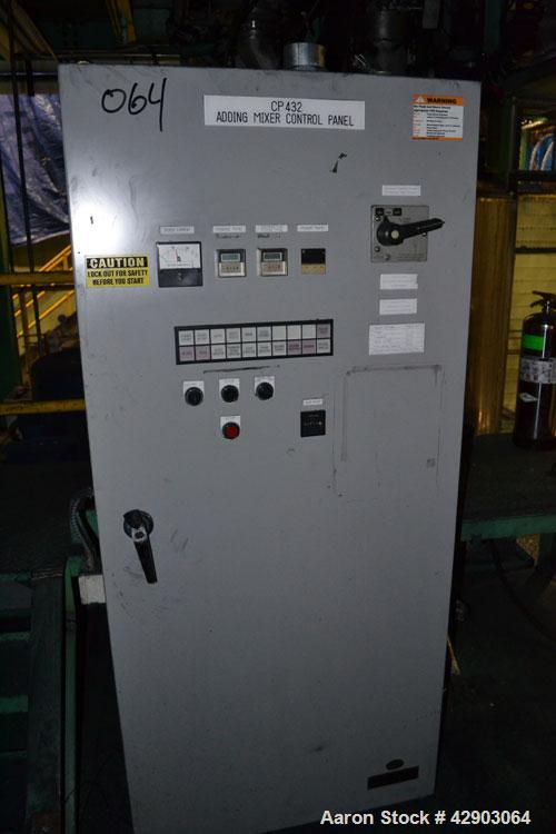 Used Mitsui Miike High Intensity Mixer, Model FM1000J, 1000 Liter (35.3 Cubic Feet), Stainless Steel. Jacketed bowl 48" diameter x 36" deep. Swing away top cover with baffle, 2 tier bottom blade. Sid...