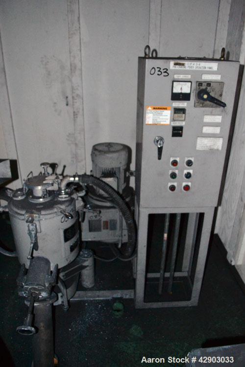 Used Mitsui Miike High Intensity Mixer, Model FM20B, 20 Liter (0.70 Cubic Feet), Stainless Steel. Jacketed bowl 11-3/4" diameter x 11" deep. Hinged top cover with baffle, 2 tier bottom blade. Side bo...