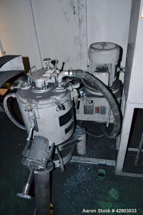 Used Mitsui Miike High Intensity Mixer, Model FM20B, 20 Liter (0.70 Cubic Feet), Stainless Steel. Jacketed bowl 11-3/4" diameter x 11" deep. Hinged top cover with baffle, 2 tier bottom blade. Side bo...