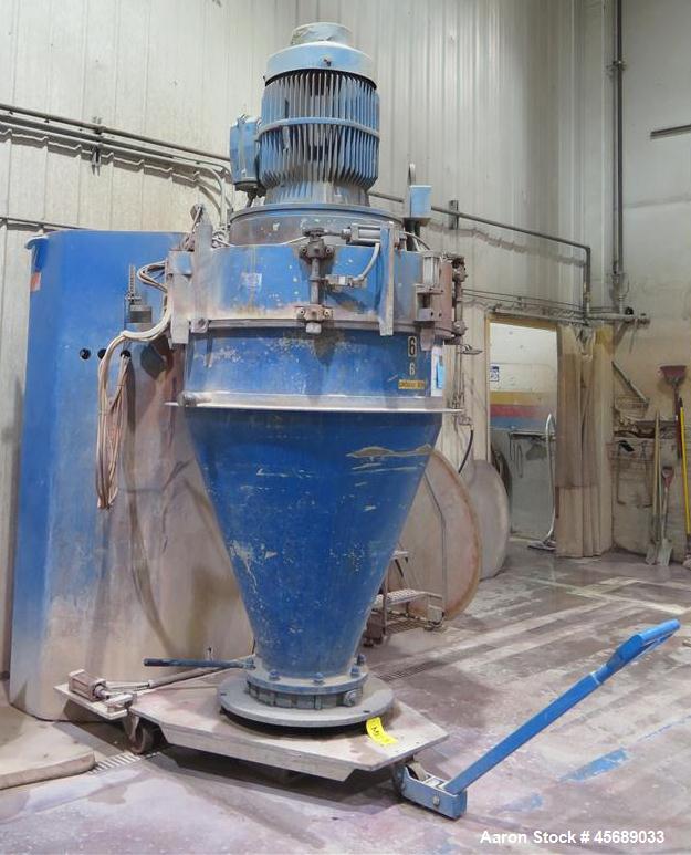 Used Mixaco High Intensive Mixer, Type CM 1000-D.