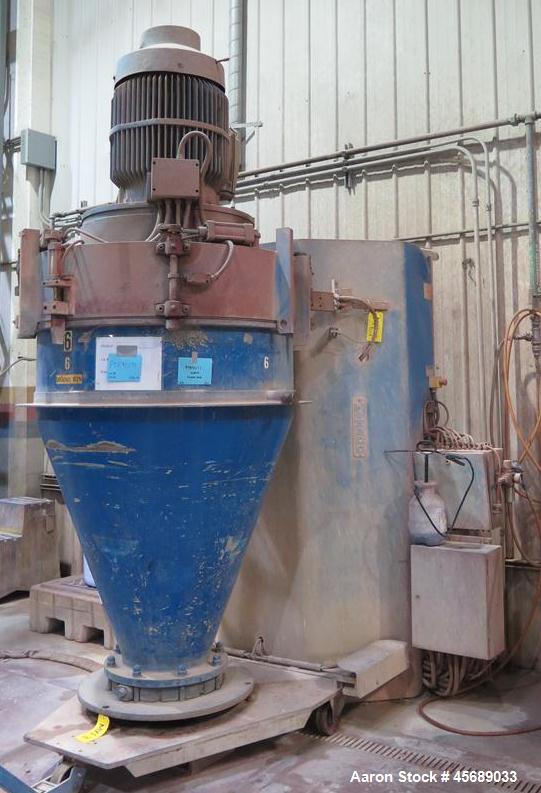 Used Mixaco High Intensive Mixer, Type CM 1000-D.