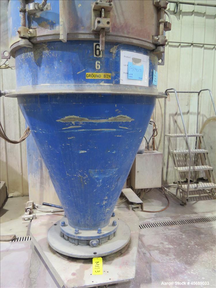 Used Mixaco High Intensive Mixer, Type CM 1000-D.