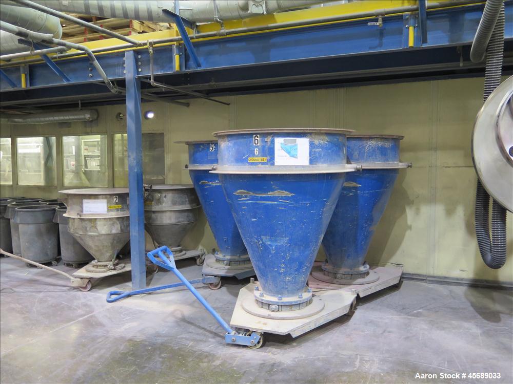 Used Mixaco High Intensive Mixer, Type CM 1000-D.