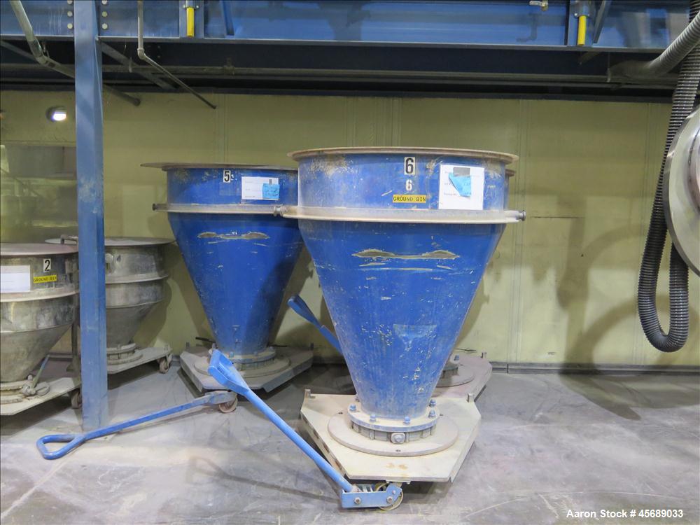 Used Mixaco High Intensive Mixer, Type CM 1000-D.