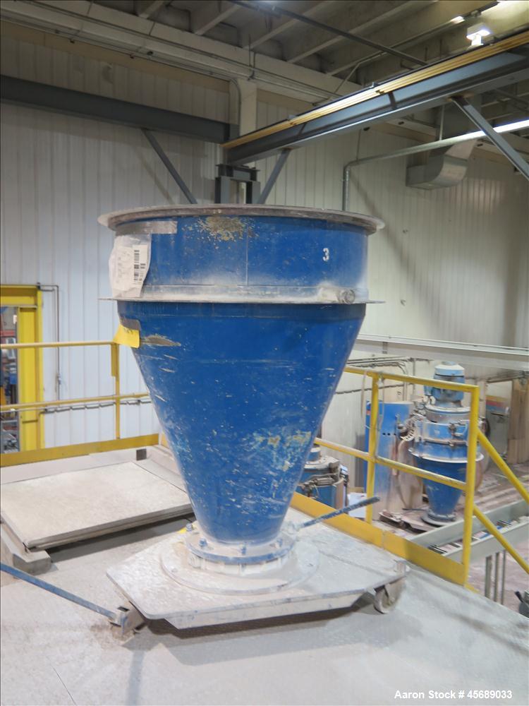 Used Mixaco High Intensive Mixer, Type CM 1000-D.
