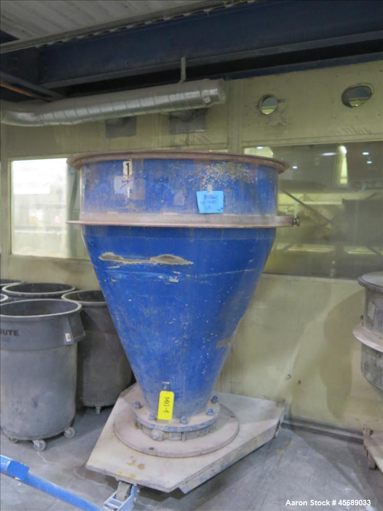 Used Mixaco High Intensive Mixer, Type CM 1000-D.