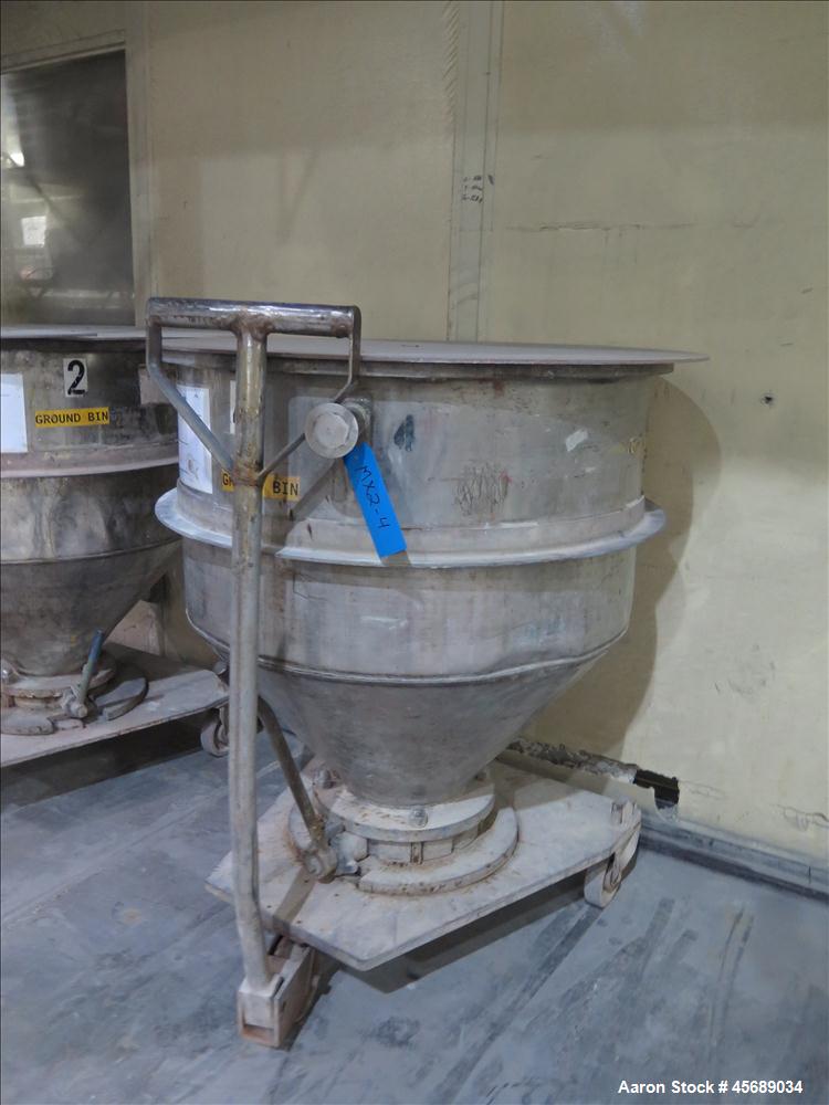 Used Mixaco High Intensive Mixer, Type CM 600-WAD.