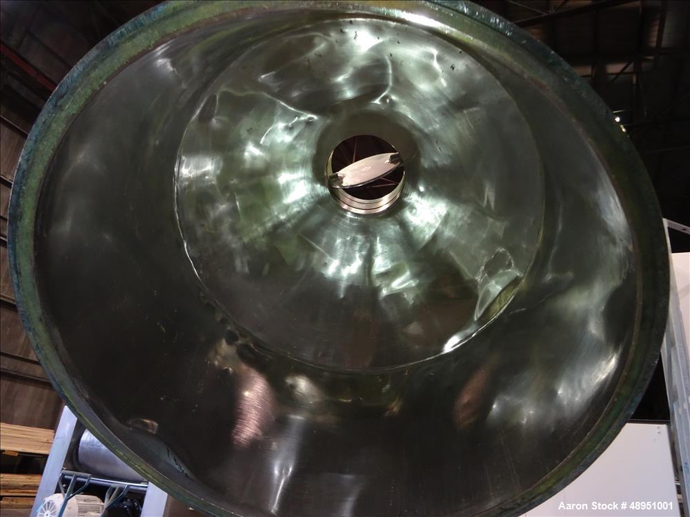 Used Mixaco Maschinenbau High Intensity Container Mixer.
