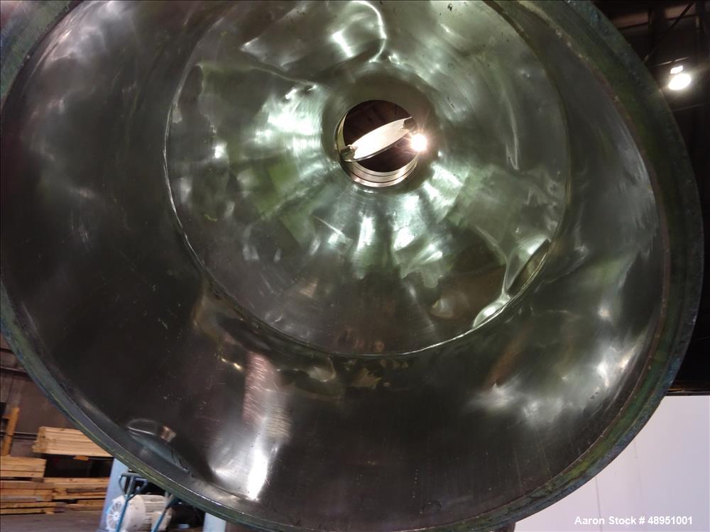Used Mixaco Maschinenbau High Intensity Container Mixer.