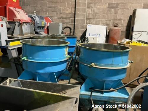 Used Mixaco High Intensity Container Mixer