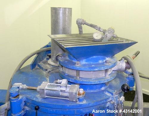 Used Stainless Steel Mixaco Maschinenbau High Intensity Mixer, Type SM 300