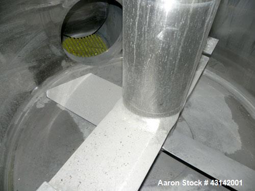 Used Stainless Steel Mixaco Maschinenbau High Intensity Mixer, Type SM 300