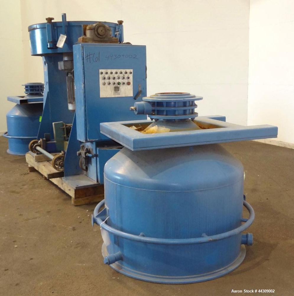 Used Stainless Steel NDE New Design Engineering Container Mixer