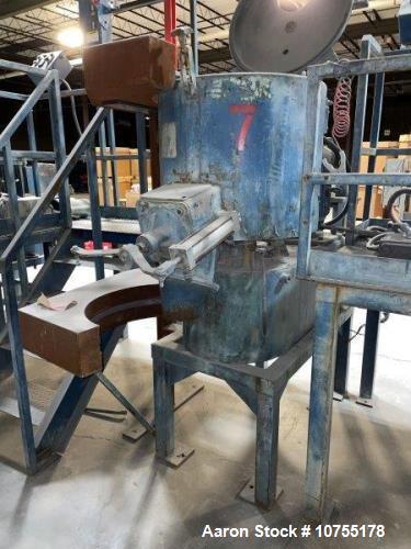 Used Prodex Henschel High Intensity Mixer – 150 Liter, Jacketed Bowl, 2-Speed Motor