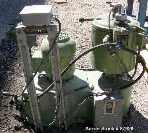 Used Prodex High Intensity Lab Mixer, Model JSS2