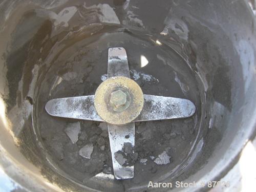 Used Prodex High Intensity Lab Mixer, Model JSS2