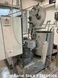 Used- Henschel High Intensity Mixer