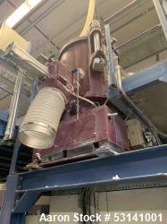 MTI M600 High Intensive Mixer System for Sale – 570L Capacity