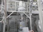 Henschel / Zeppelin PVC Mixing Plant – 4000 T/Year, High-Intensity FM350 Mixers, Dust Collection & Controls (Used)