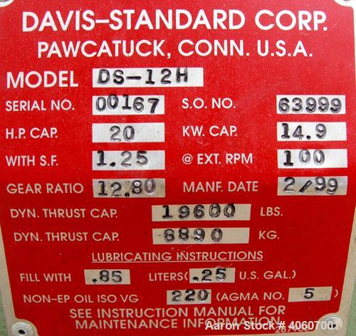 Used (1) Conair puller, model 3-20P, 3" wide x 20" long manually adjustable belts, serial #72139. (1) Conair portable chiller, model MPA-3, 3.64 tons, air cooled, includes PC-1 microprocessor control...