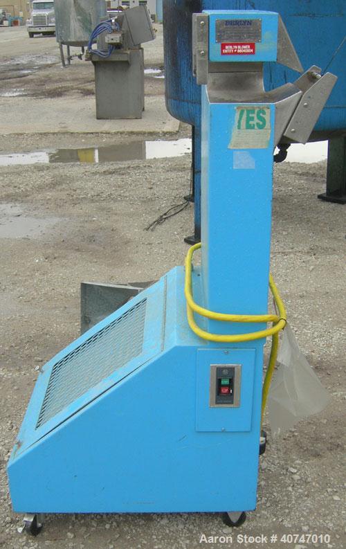 Used Berlyn Pelletizing Line Consisting Of: (1) Berlyn 2" single screw extruder, approximately 36:1 L/D ratio. Electrically heated, air cooled 5 zone top vented barrel with vacuum pump. Water cooled ...