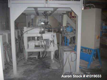 Used BUSS KO-Kneader Planetary Mixer, Model MDK / E46 – 11D