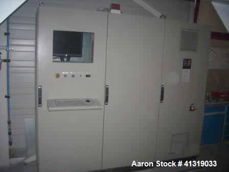 Used BUSS KO-Kneader Planetary Mixer, Model MDK / E46 – 11D