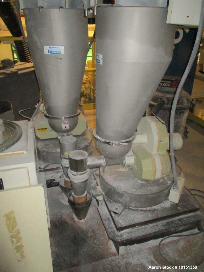 Used- 3" 11/1 Buss Kneader Pelletizing Line