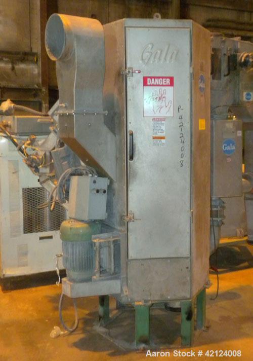Used HPM Prodex 6’’ Underwater Pelletizing Line consisting of: (1) HPM Prodex 6’’ Torquemaster single screw extruder, model TMH600A-262-30D. 30 to 1 L/D ratio. Electrically heated, water cooled 6 zon...