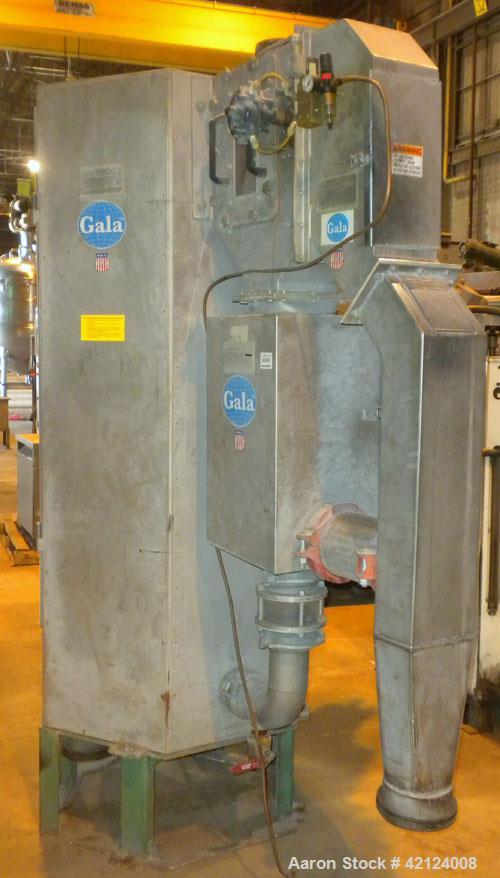 Used HPM Prodex 6’’ Underwater Pelletizing Line consisting of: (1) HPM Prodex 6’’ Torquemaster single screw extruder, model TMH600A-262-30D. 30 to 1 L/D ratio. Electrically heated, water cooled 6 zon...