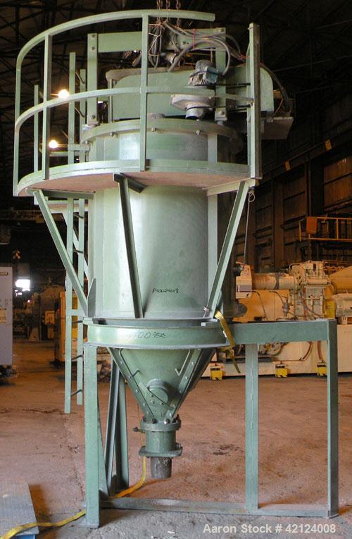 Used HPM Prodex 6’’ Underwater Pelletizing Line consisting of: (1) HPM Prodex 6’’ Torquemaster single screw extruder, model TMH600A-262-30D. 30 to 1 L/D ratio. Electrically heated, water cooled 6 zon...
