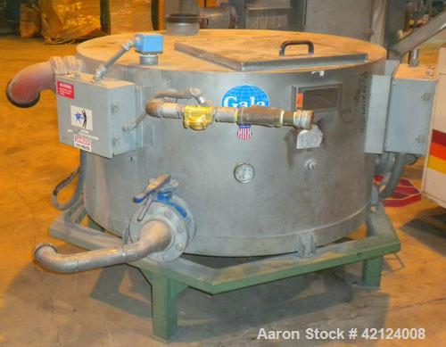 Used HPM Prodex 6’’ Underwater Pelletizing Line consisting of: (1) HPM Prodex 6’’ Torquemaster single screw extruder, model TMH600A-262-30D. 30 to 1 L/D ratio. Electrically heated, water cooled 6 zon...