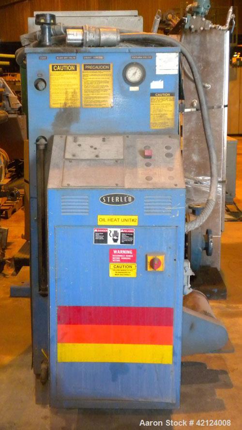 Used HPM Prodex 6’’ Underwater Pelletizing Line consisting of: (1) HPM Prodex 6’’ Torquemaster single screw extruder, model TMH600A-262-30D. 30 to 1 L/D ratio. Electrically heated, water cooled 6 zon...