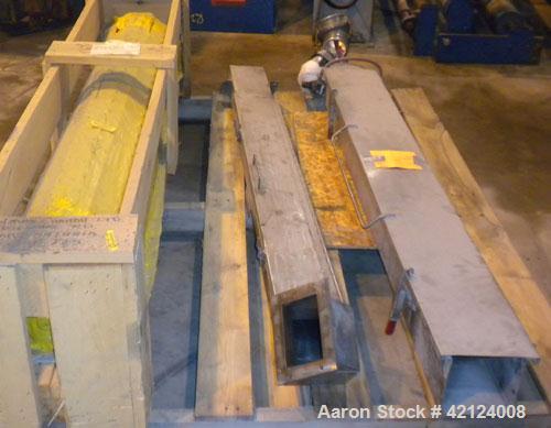 Used HPM Prodex 6’’ Underwater Pelletizing Line consisting of: (1) HPM Prodex 6’’ Torquemaster single screw extruder, model TMH600A-262-30D. 30 to 1 L/D ratio. Electrically heated, water cooled 6 zon...