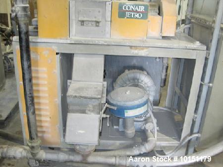 Used- HPM 3.5" Pelletizing Line