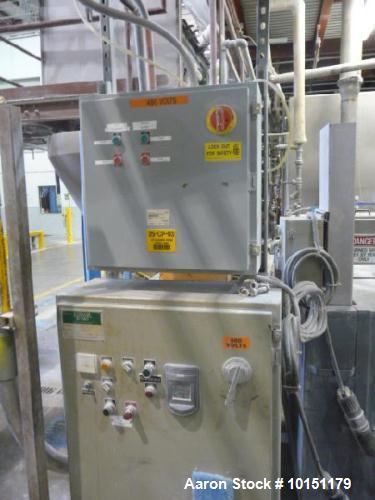 Used- HPM 3.5" Pelletizing Line