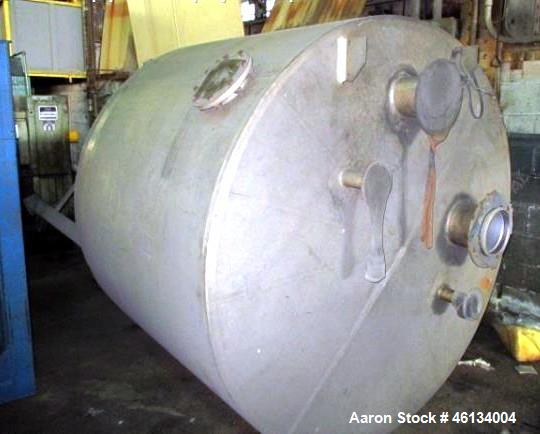 Used NRM / Beringer Water Ring Pelletizing Line