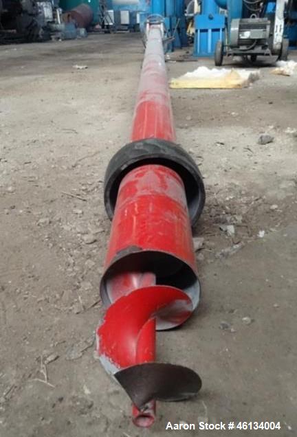Used NRM / Beringer Water Ring Pelletizing Line