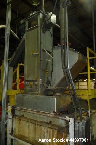 Used 8" PTI Water Ring Pelletizing Line 