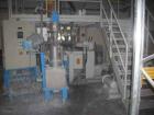 Used BUSS KO-Kneader Planetary Mixer, Model MDK / E46 – 11D