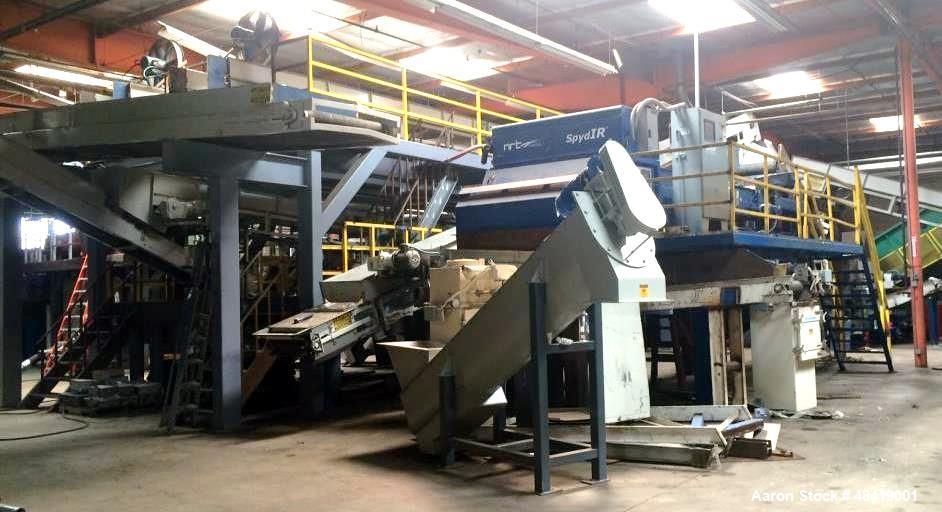 Used Complete Plastics Line to Manufacture PE/PP/PET