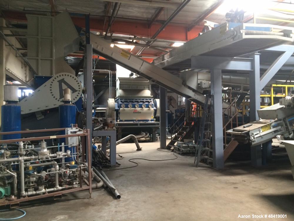 Used- Complete Plastics Line to Manufacture PE/PP/PET