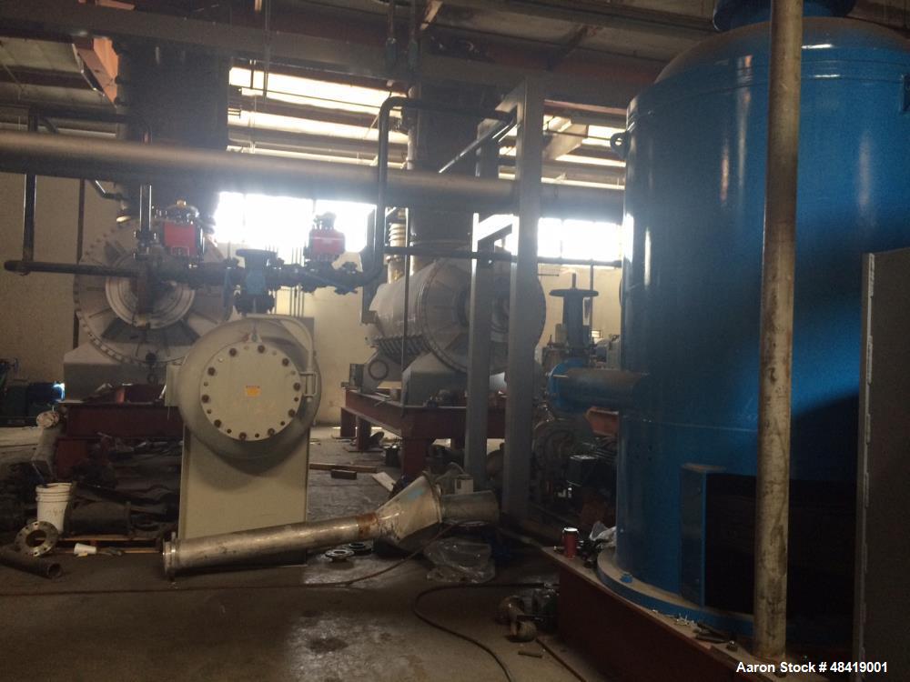 Used- Complete Plastics Line to Manufacture PE/PP/PET