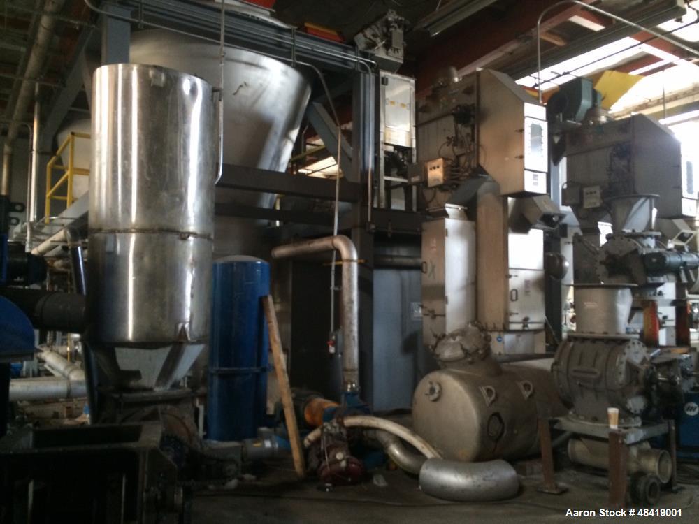 Used Complete Plastics Line to Manufacture PE/PP/PET