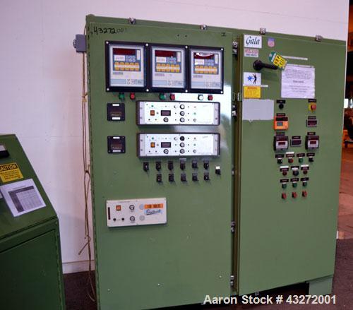 Used Twin Screw Pelletizing Line Consisting Of: (1) Berstorff 40mm twin screw extruder, model ZE40/40A, serial# EO6313/58. Co-Rotating Screw Design. Approximate 40 to 1 L/D ratio. 8 barrel sections, ...