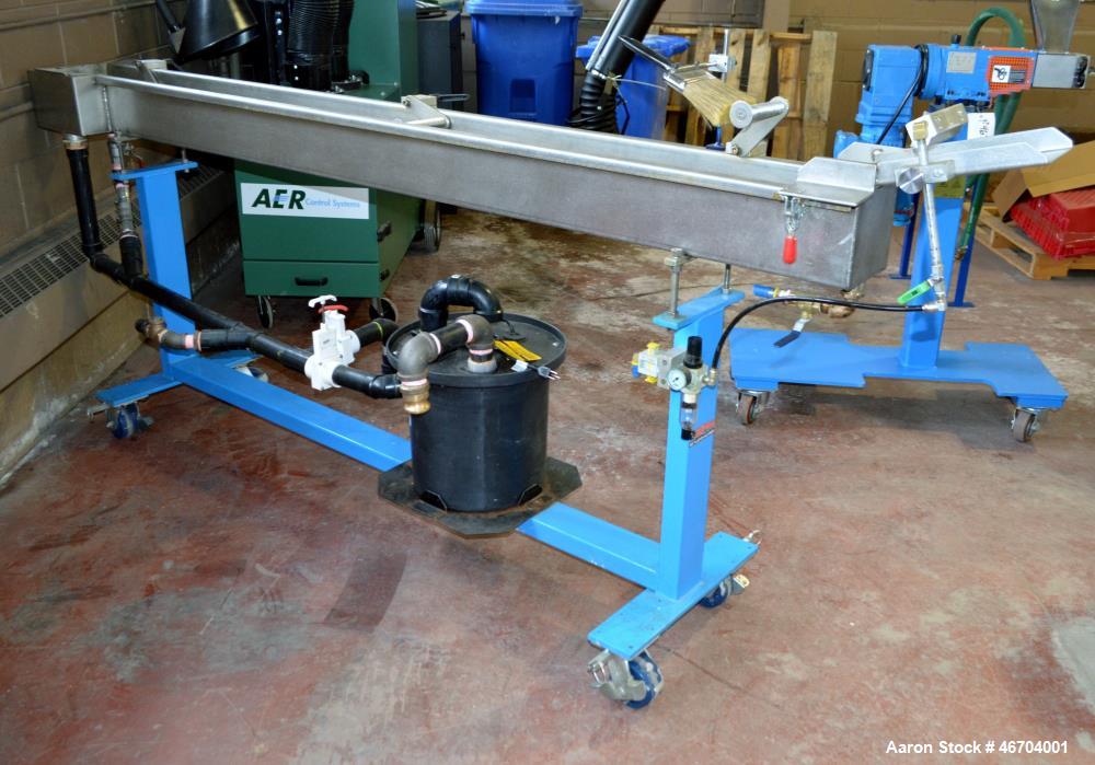 Used Coperion 25.5mm Co-Rotating Twin Screw MFG 2010 Pelletizing Line