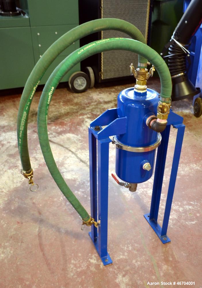 Used Coperion 25.5mm Co-Rotating Twin Screw MFG 2010 Pelletizing Line